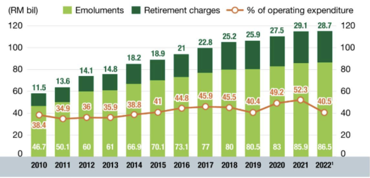 KCH-retirement-3004-ml 5