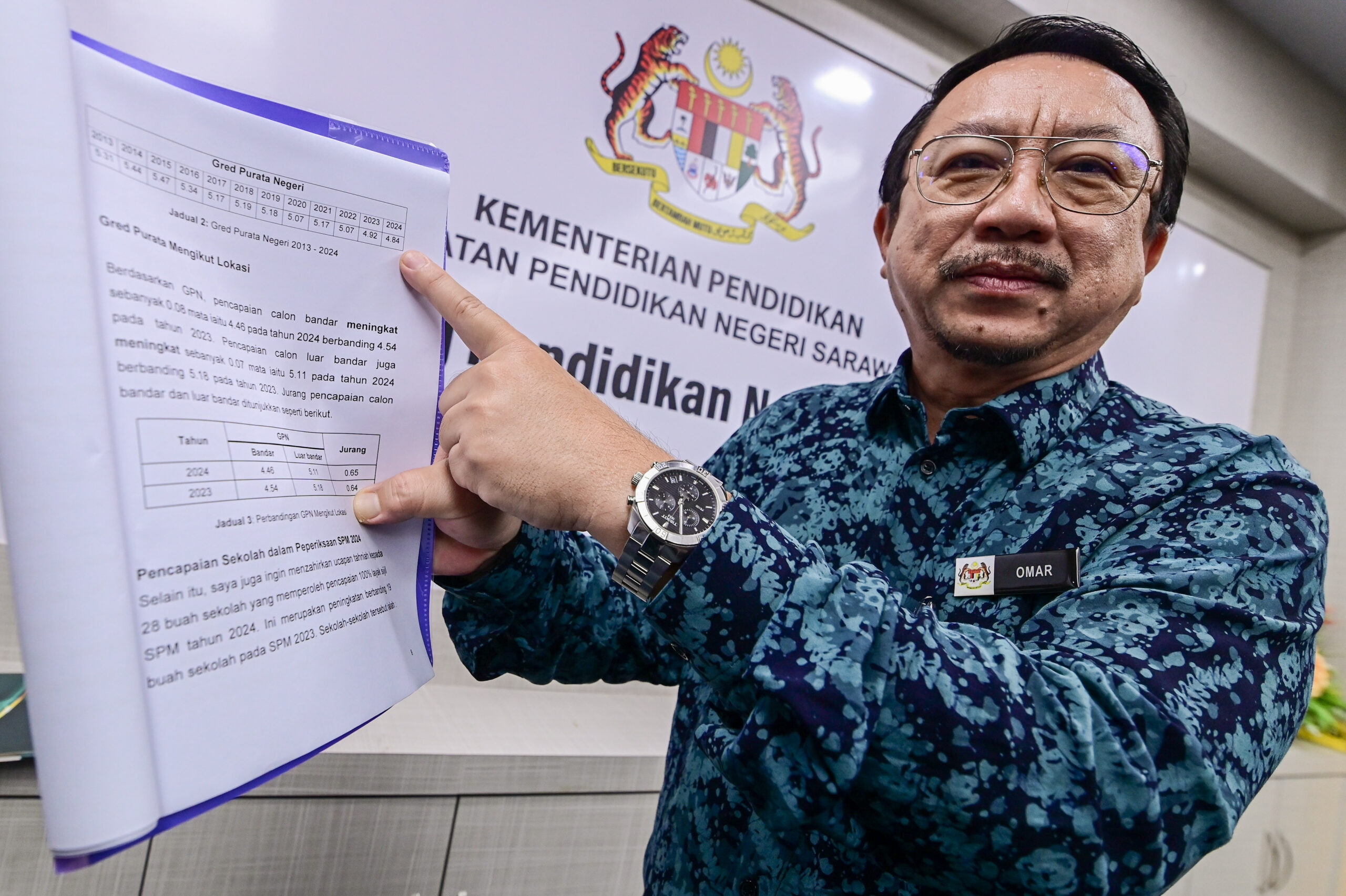 Sarawak Achieves Best Ever SPM Performance Sarawak Tribune
