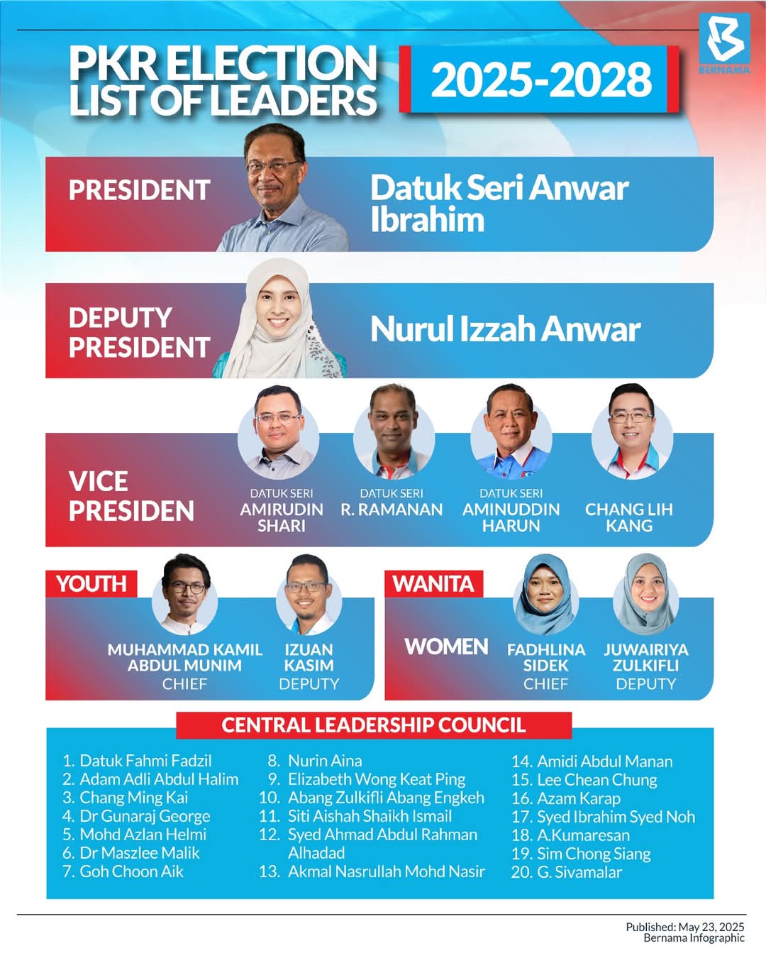 WhatsApp Image 2025-05-23 at 11.11